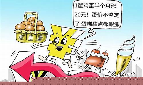 新一轮涨价潮来袭(新一轮的涨价)_https://www.fzdzcxj.com_北交所_第1张