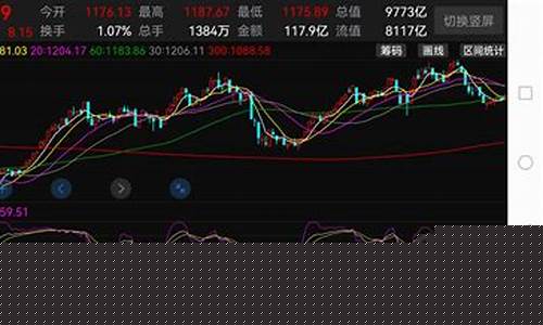 下周什么板块的股票看好(下周什么板块领涨)_https://www.fzdzcxj.com_上交所_第1张