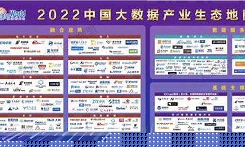 大数据公司排名大数据公司(2020 大数据 公司排行)_https://www.fzdzcxj.com_北交所_第1张