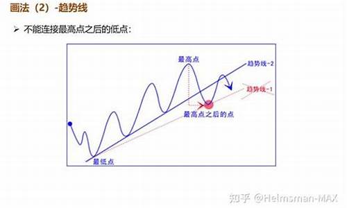 期货交易实战策略图解直播(沪铝期货今日最新策略分析)_https://www.fzdzcxj.com_深交所_第1张