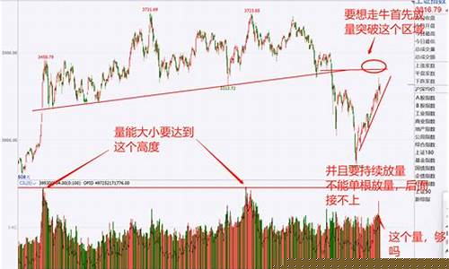 股市直播鹰眼逻辑(股市直播鹰眼逻辑是什么)_https://www.fzdzcxj.com_科创板_第1张