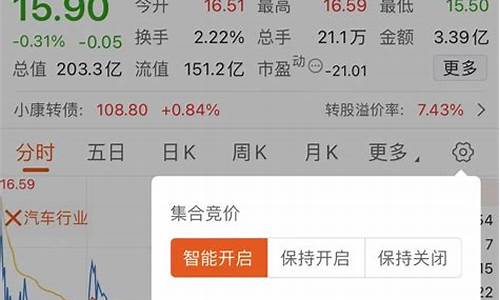 如何在手机上炒股票(怎样用手机炒股票)_https://www.fzdzcxj.com_创业板_第1张