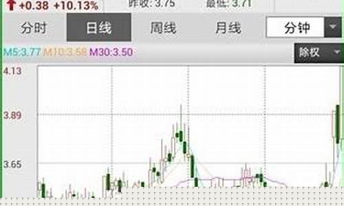 和讯推荐的股票怎么样(和讯股票软件官网下载)_https://www.fzdzcxj.com_北交所_第1张