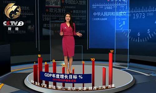 今晚财经直播(今晚财经直播为什么没开)_https://www.fzdzcxj.com_创业板_第1张
