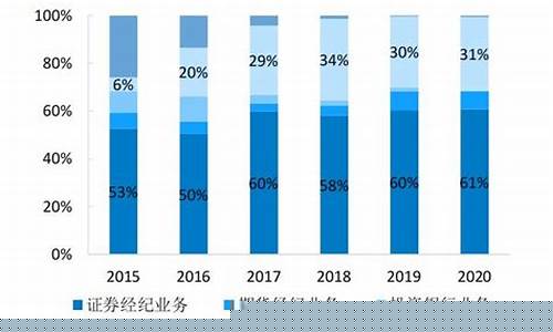 人工智能十大龙头股(人工智能十大龙头股票有哪些)_https://www.fzdzcxj.com_深交所_第1张