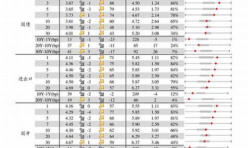 2023最新次新股一览表(2023次新股一览表最新)_https://www.fzdzcxj.com_北交所_第1张