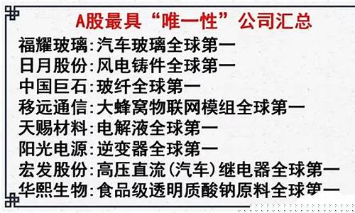 具有垄断性 唯一 稀缺的股票(2021具有垄断性的股票一览表)_https://www.fzdzcxj.com_北交所_第1张