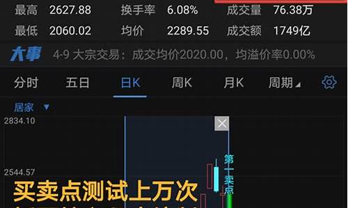 买哪股股票稳赚(买哪股股票稳赚比较多)_https://www.fzdzcxj.com_深交所_第1张