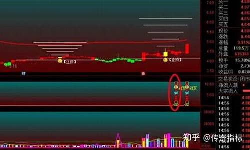 牛魔王股市直播(牛魔王股票直播)_https://www.fzdzcxj.com_深交所_第1张