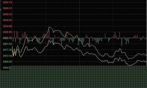 今日暴跌原因已查明的股票(今天暴跌的股票)_https://www.fzdzcxj.com_科创板_第1张
