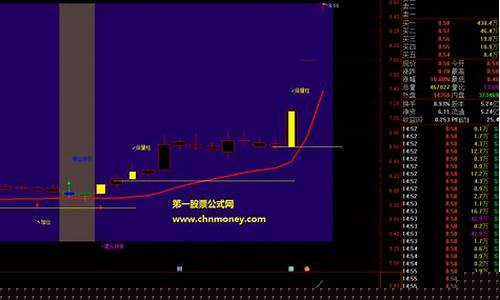 巨轮智能牛叉诊股(巨轮智能牛叉诊股手机)_https://www.fzdzcxj.com_北交所_第1张