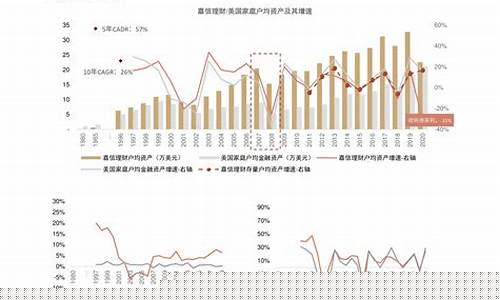什么是a50指数(a50指数是指什么)_https://www.fzdzcxj.com_深交所_第1张