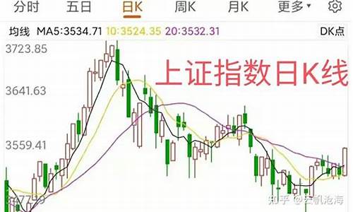明天股市预测最新消息(明天股市预测最新消息是涨是跌)_https://www.fzdzcxj.com_深交所_第1张