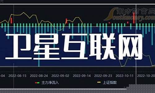 天际互联网龙头股票(4人闺蜜头像仙气4张)_https://www.fzdzcxj.com_科创板_第1张