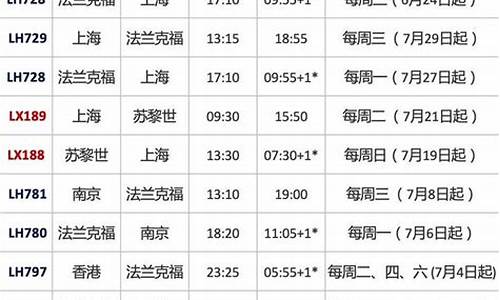 天津机场航班时刻表(天津机场航班时刻表2023最新消息)_https://www.fzdzcxj.com_创业板_第1张
