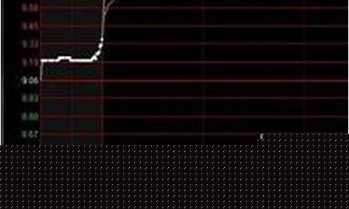 为什么有的股票不能诊股(为什么有些股票不可以买)_https://www.fzdzcxj.com_深交所_第1张