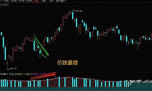 新人炒股必备知识(新人炒股入门知识)_https://www.fzdzcxj.com_北交所_第1张