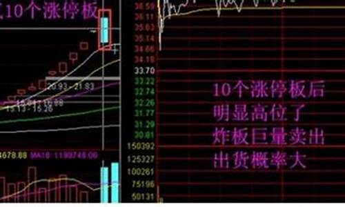 买股票一成仓位是多少(股票一个仓位多少钱)_https://www.fzdzcxj.com_创业板_第1张