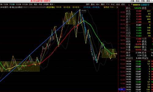股市直播15分钟(股市直播一股市在线)_https://www.fzdzcxj.com_北交所_第1张