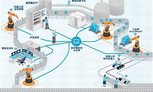 工业互联网在德国被称为(工业互联网技术学什么)_深交所_第1张_财经网 工业互联网在德国被称为(工业互联网技术学什么)_https://www.fzdzcxj.com_深交所_第1张
