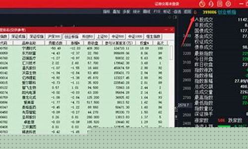 板板谈股市直播室(板板聊股市直播间)_上交所_第1张_财经网 板板谈股市直播室(板板聊股市直播间)_https://www.fzdzcxj.com_上交所_第1张