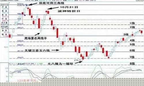 可以买上证指数涨跌吗(上证指数可以买空吗)_深交所_第1张_财经网 可以买上证指数涨跌吗(上证指数可以买空吗)_https://www.fzdzcxj.com_深交所_第1张