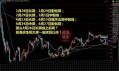 股海求生牛仔网股市直播(董哥股海求生)_https://www.fzdzcxj.com_深交所_第1张