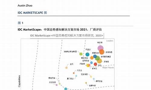 idc市场研究报告(idc 市场)_https://www.fzdzcxj.com_创业板_第1张
