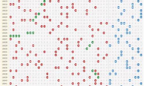 400号码选号技巧(400号码选号技巧双)_https://www.fzdzcxj.com_创业板_第1张