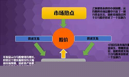 影响股票发展的因素(影响股票的主要因素以及原因)_创业板_第1张_财经网 影响股票发展的因素(影响股票的主要因素以及原因)_https://www.fzdzcxj.com_创业板_第1张