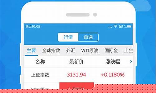 9 财经直播平台(9度财经直播平台)_https://www.fzdzcxj.com_上交所_第1张