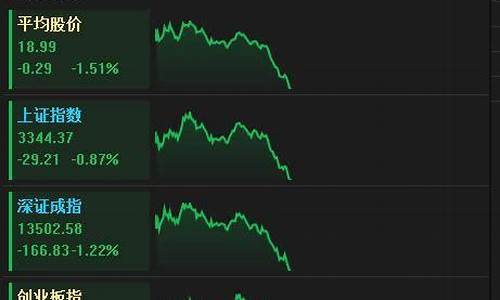 股市直播绿(股市绿)_https://www.fzdzcxj.com_北交所_第1张