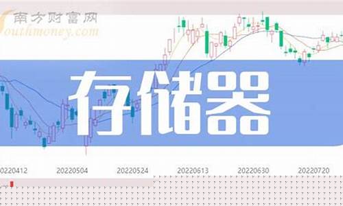 今天龙头股票有哪些(今天股票龙虎榜名单)_https://www.fzdzcxj.com_上交所_第1张