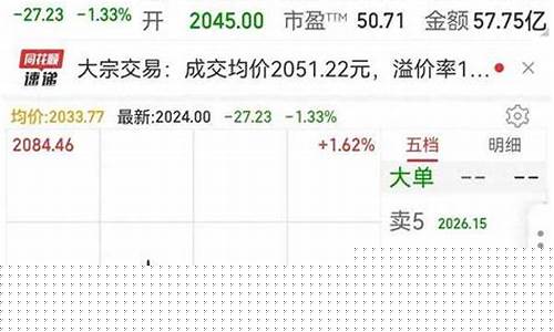 中国最贵的股票前十名(中国最贵的股票前十名2021年有哪些)_https://www.fzdzcxj.com_北交所_第1张