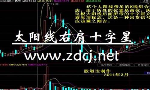 大阳线财经直播(大阳股市直播间)_https://www.fzdzcxj.com_创业板_第1张