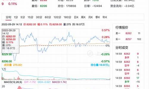 萍水期货最新消息视频直播(《萍水》)_https://www.fzdzcxj.com_创业板_第1张