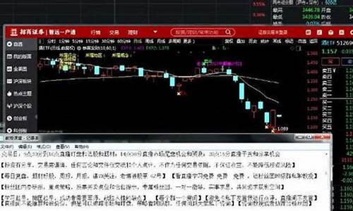 外汇期货直播间讲课提纲(外汇期货直播平台)_https://www.fzdzcxj.com_北交所_第1张