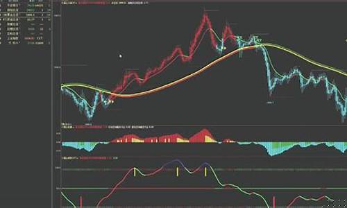 期货vip直播间(期货交易直播室)_https://www.fzdzcxj.com_北交所_第1张