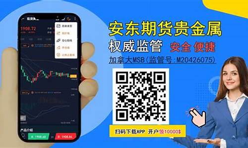 期货直播ap(期货直播排名第一名)_https://www.fzdzcxj.com_科创板_第1张