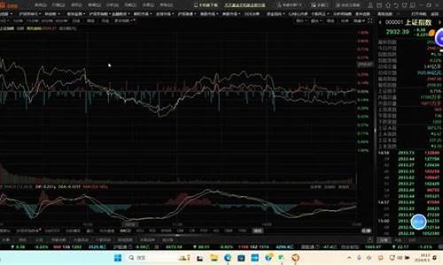 橡胶期货搞笑视频直播下载_https://www.fzdzcxj.com_科创板_第1张