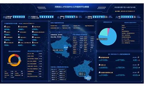期货直播间招聘信息大全(国内期货直播间招聘)_https://www.fzdzcxj.com_科创板_第1张
