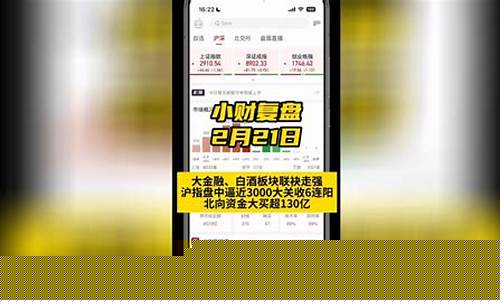上海黄金期货视频直播平台(黄金期货实时行情上海)_https://www.fzdzcxj.com_创业板_第1张