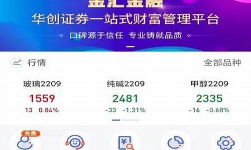 华创期货直播带单(期货视频直播做单)_https://www.fzdzcxj.com_科创板_第1张