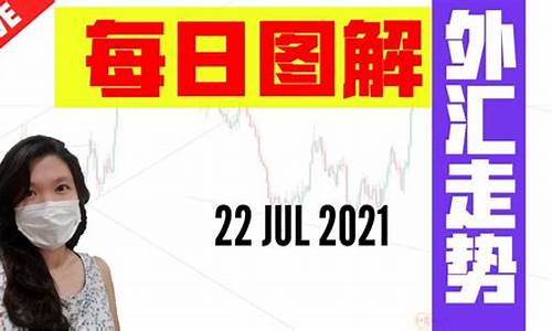 外汇直播快讯(外汇大事件快讯)_https://www.fzdzcxj.com_创业板_第1张