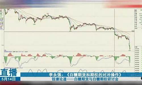 农药期货直播实盘视频(农药期货直播实盘视频讲解)_https://www.fzdzcxj.com_创业板_第1张