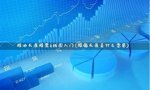 k线油原油直播室_https://www.fzdzcxj.com_创业板_第1张