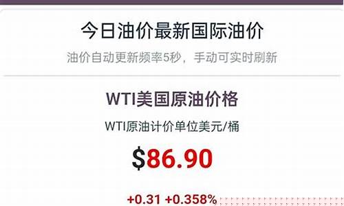我爱布伦特原油直播(布伦特原油sina)_https://www.fzdzcxj.com_科创板_第1张