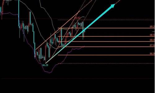 恒指期货直播间开户(恒指期货怎么开户)_https://www.fzdzcxj.com_科创板_第1张