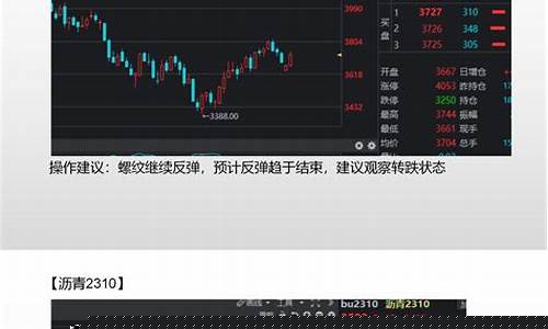 华融融达期货直播(华融融达期货直播视频)_https://www.fzdzcxj.com_创业板_第1张