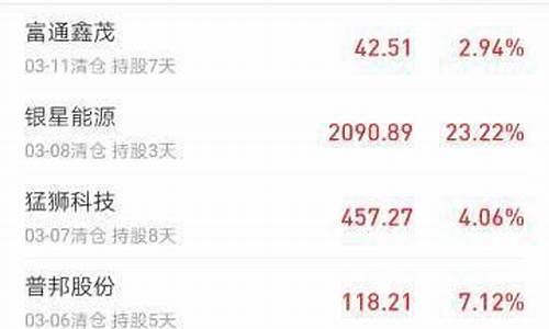 yy直播如何导入股票期货人群(yy直播间怎么赚钱)_https://www.fzdzcxj.com_科创板_第1张